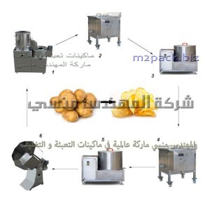بستسفسر عن خط إنتاج بطاطس ؟